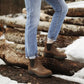 Women's All-Terrain Thermal #2250